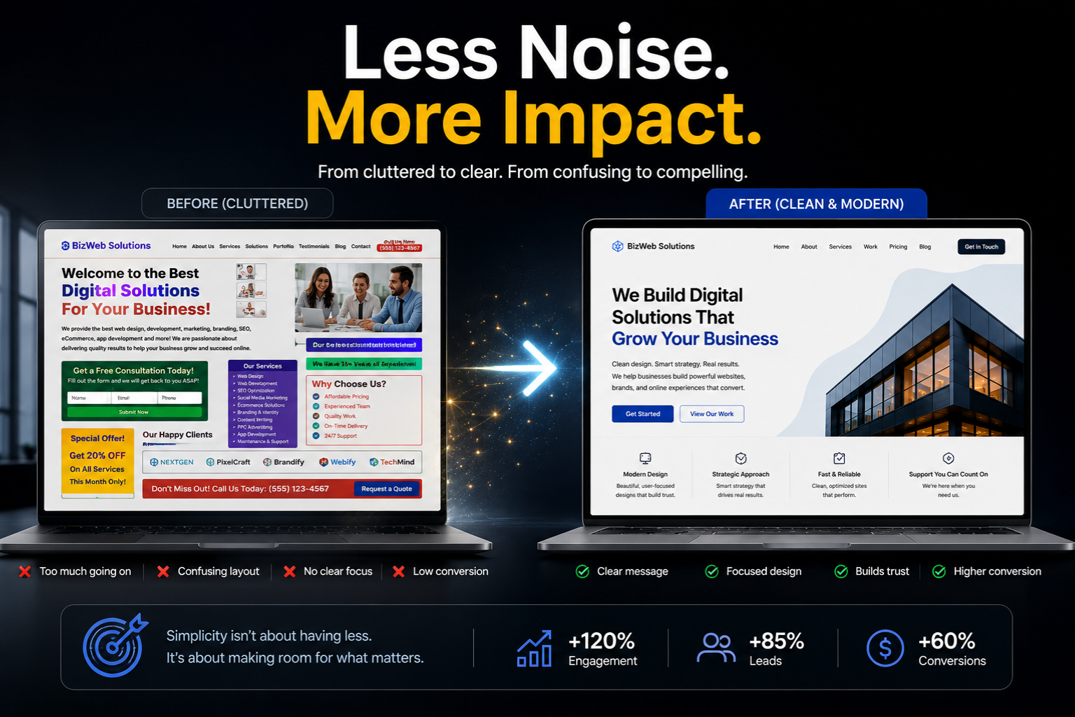 Homepage - Less Noise..More Impact