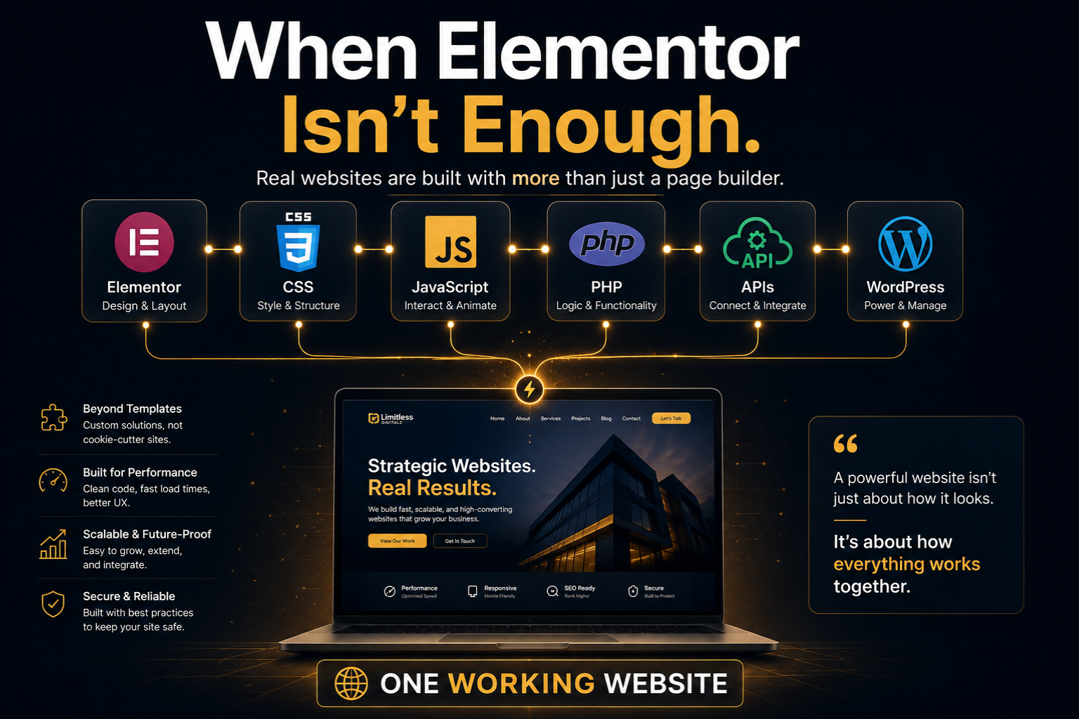 Elementor