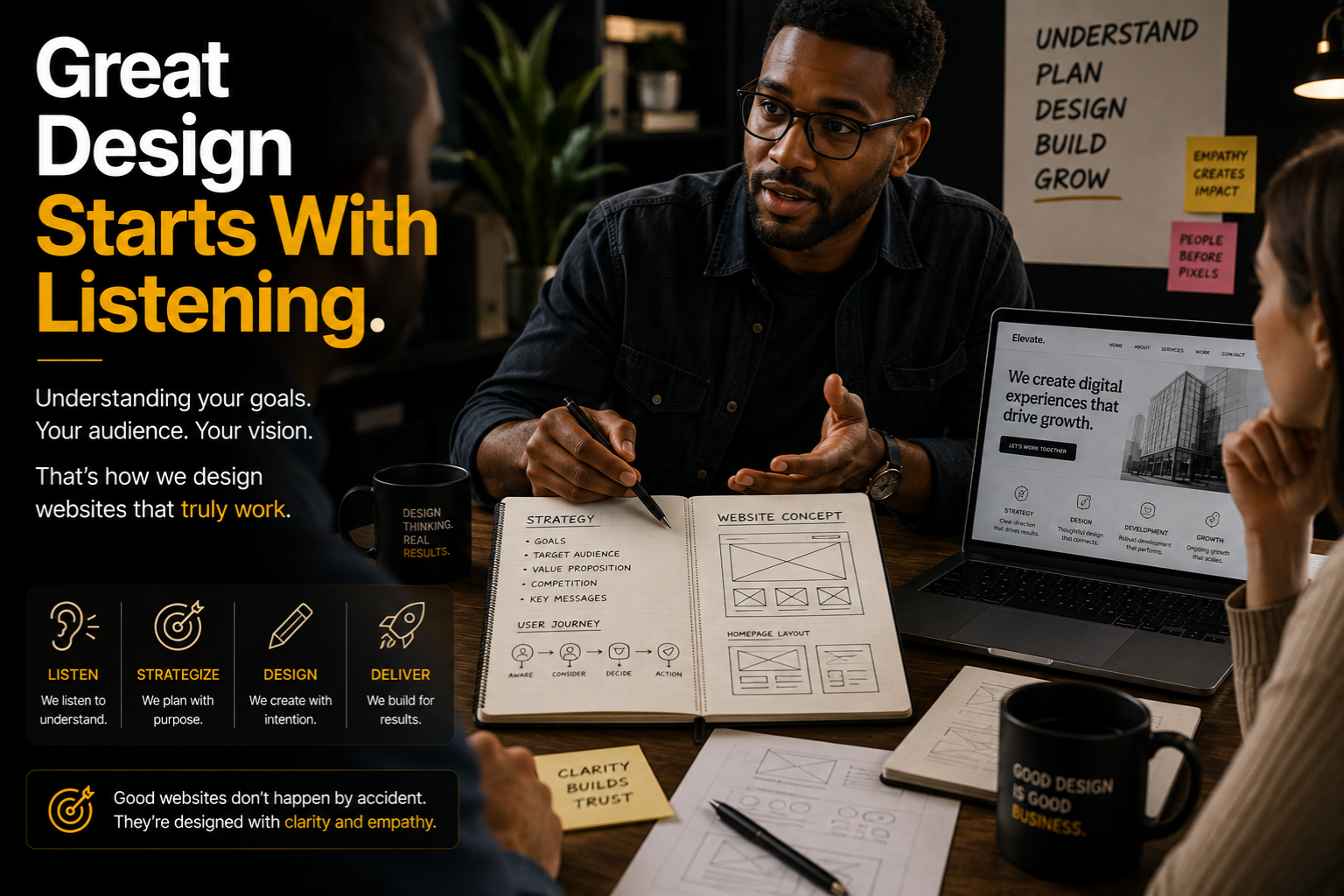 Website Design Skill