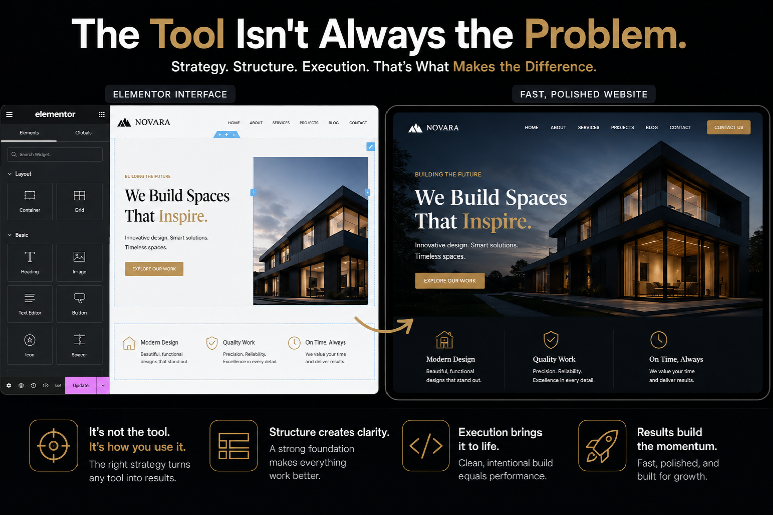 WordPress Elementor