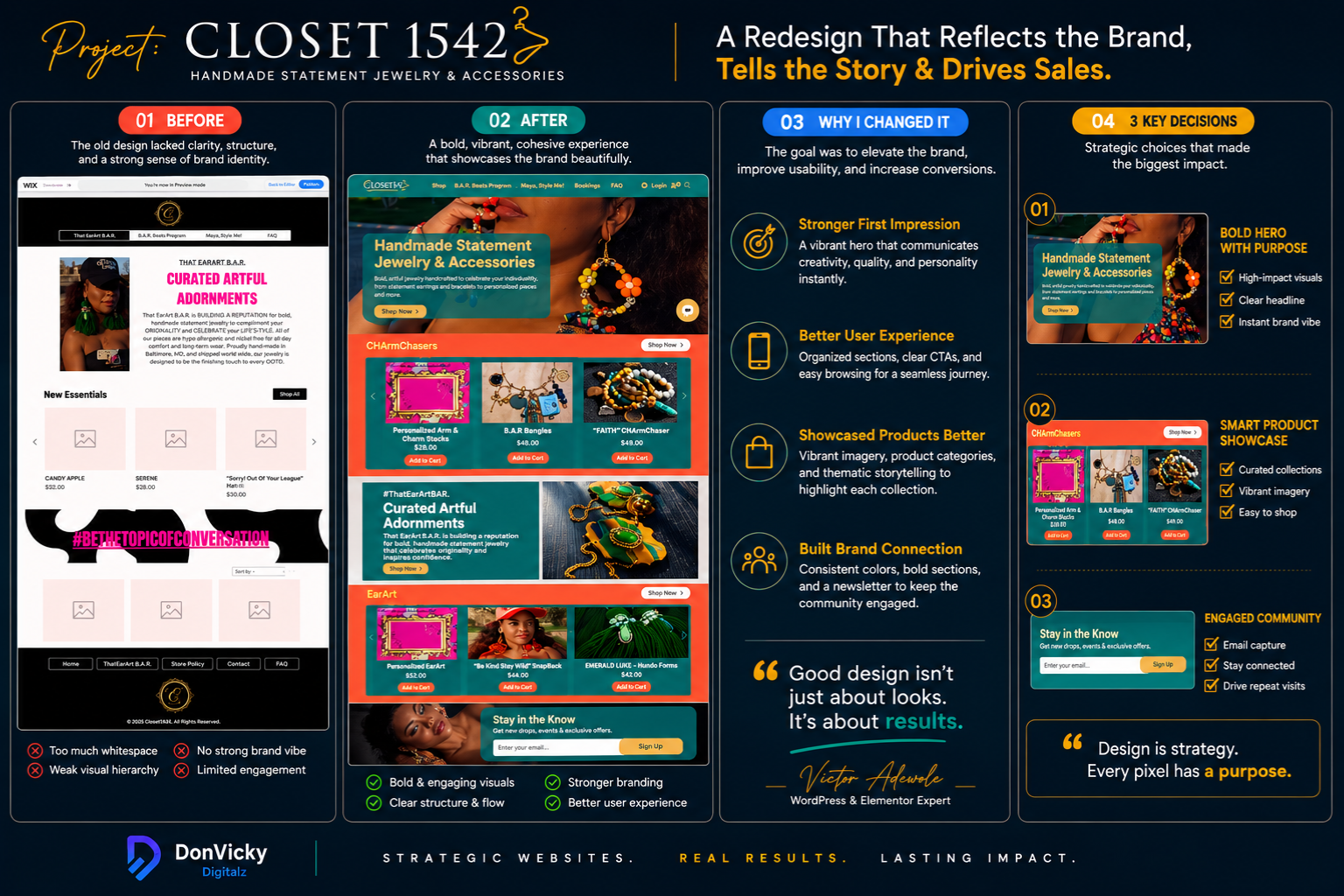 Website Redesign